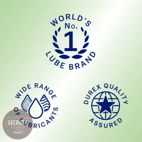 Worlds best lube brand