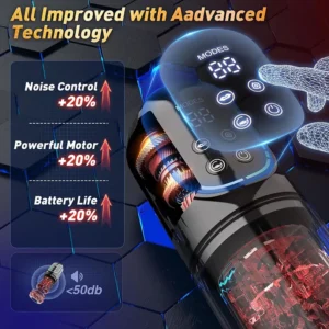 Heating Masturbator Lebanon