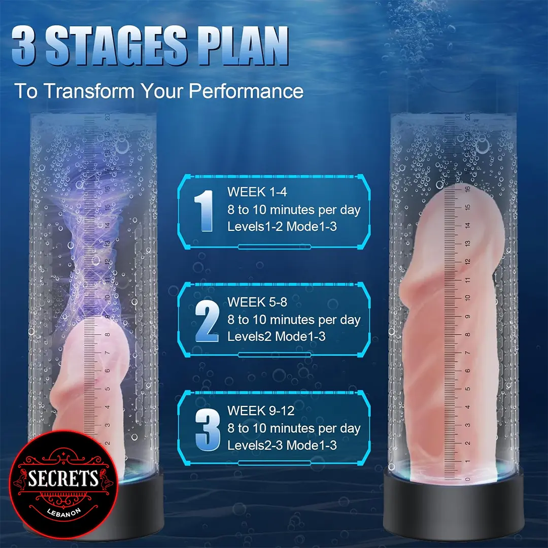 Hydromax 3in1 Penis Pump Sex Toys Beirut