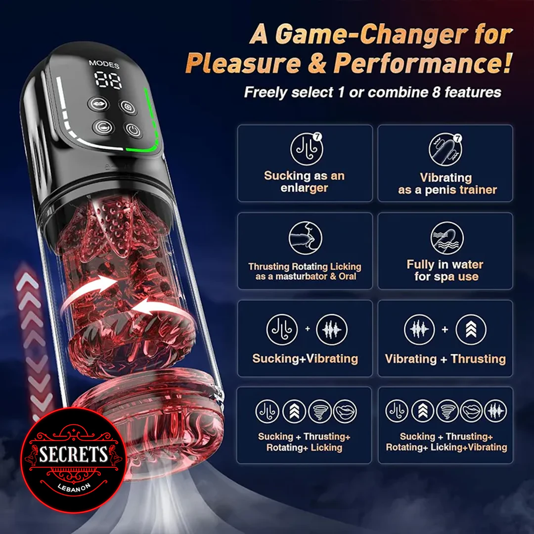 8 Mode Sucking Thrusting Masturbator with LED display and red textured sleeve
