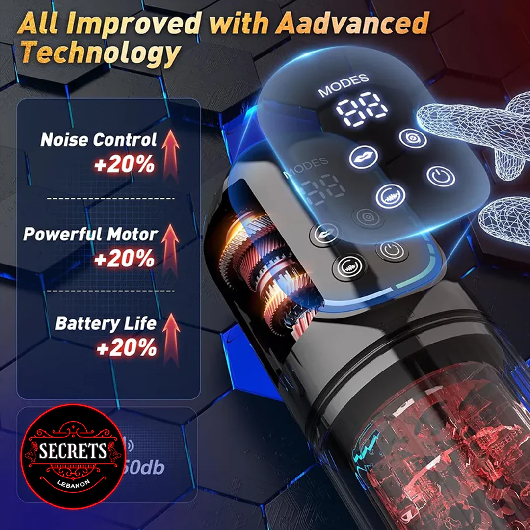 8 Mode Sucking Thrusting Masturbator with LED display and glowing motor detail