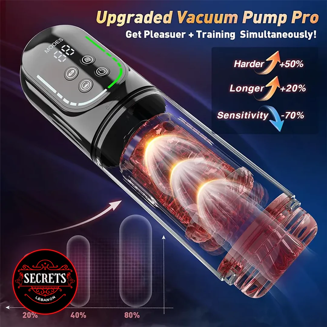 8 Mode Sucking Thrusting Masturbator with black LED panel and clear textured sleeve