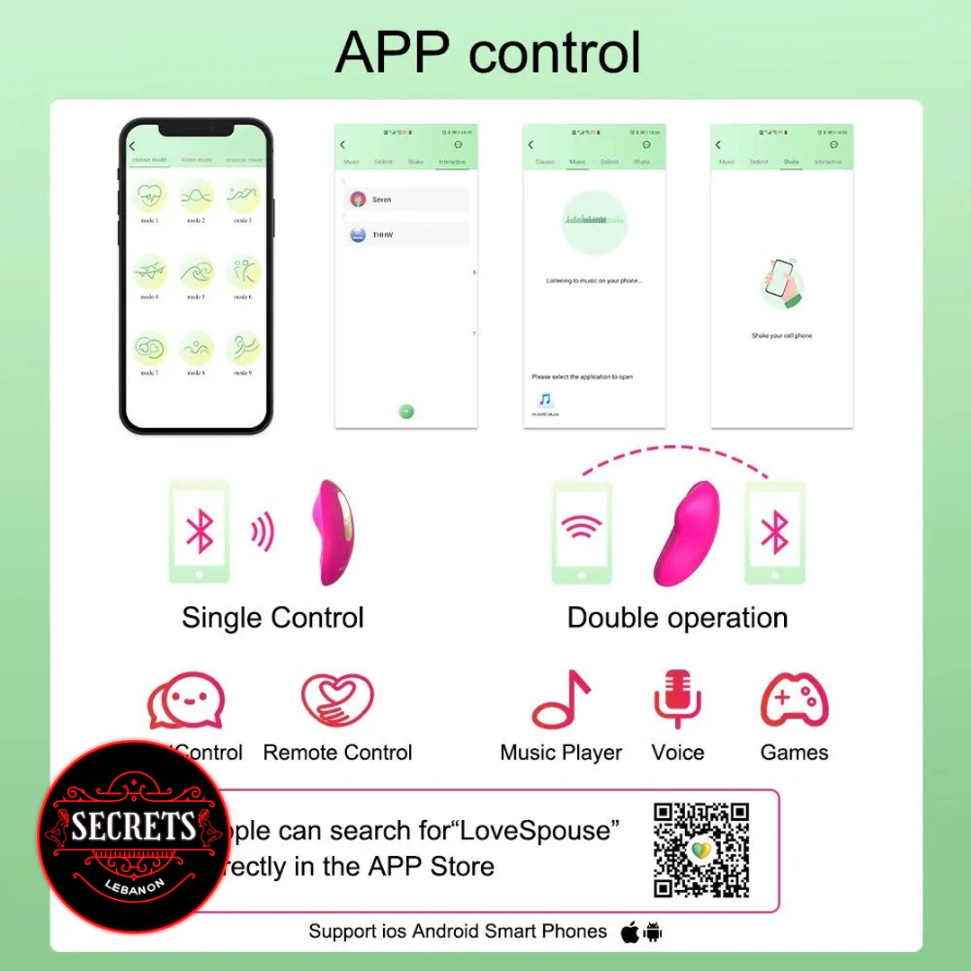 9 Mode App Controlled Wearable Vibrator app control diagram showing Bluetooth modes
