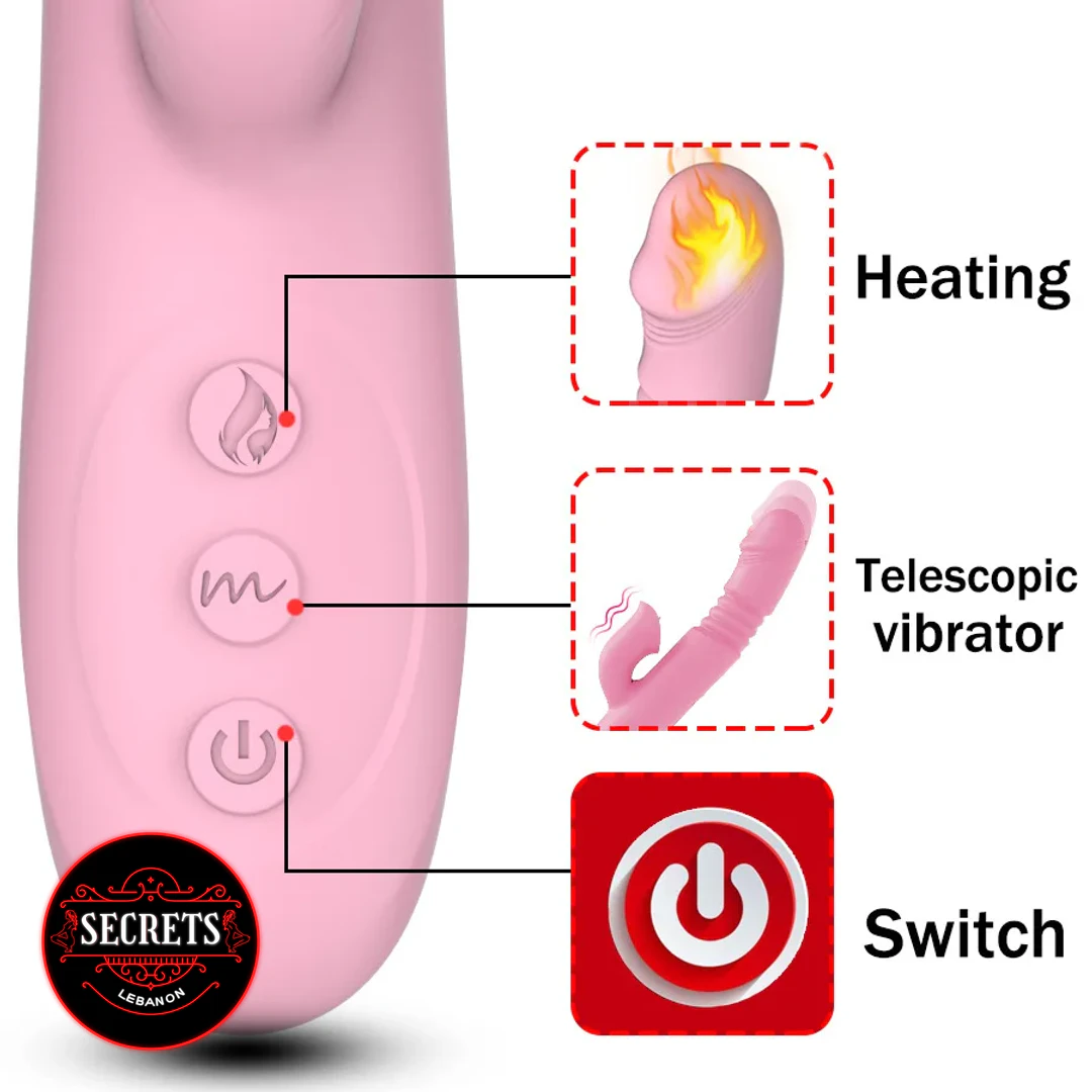 Dual Stimulation Thrusting Heated Vibrator pink with labeled controls diagram