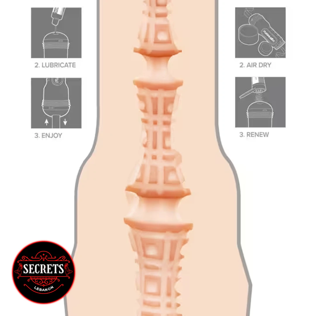 Fleshlight Girls Riley Reid Euphoria inner sleeve texture detail cross-section view