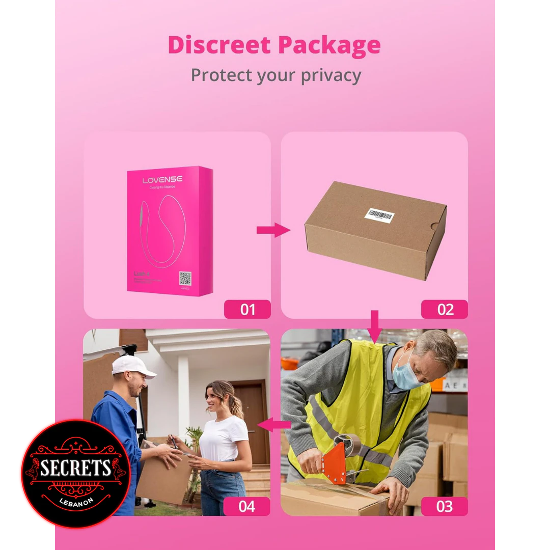 Lovense Lush 4 App Controlled Vibrator discreet packaging and delivery process infographic