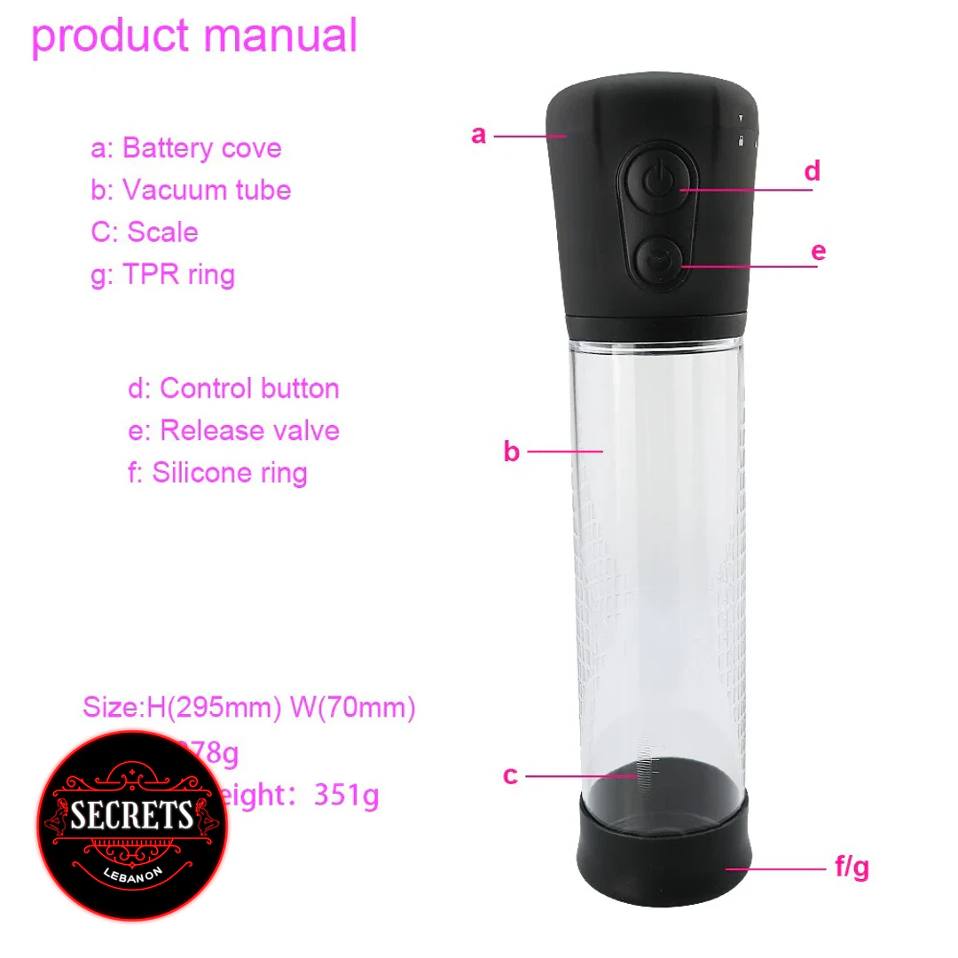 Marathon Automatic Penis Pump labeled diagram showing clear cylinder and black motor head