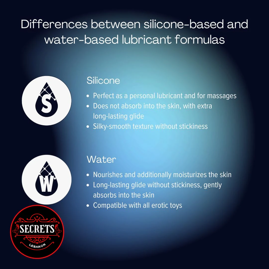 Pjur Ginkgo Energizing Lubricant 30ml silicone vs water-based formula comparison infographic