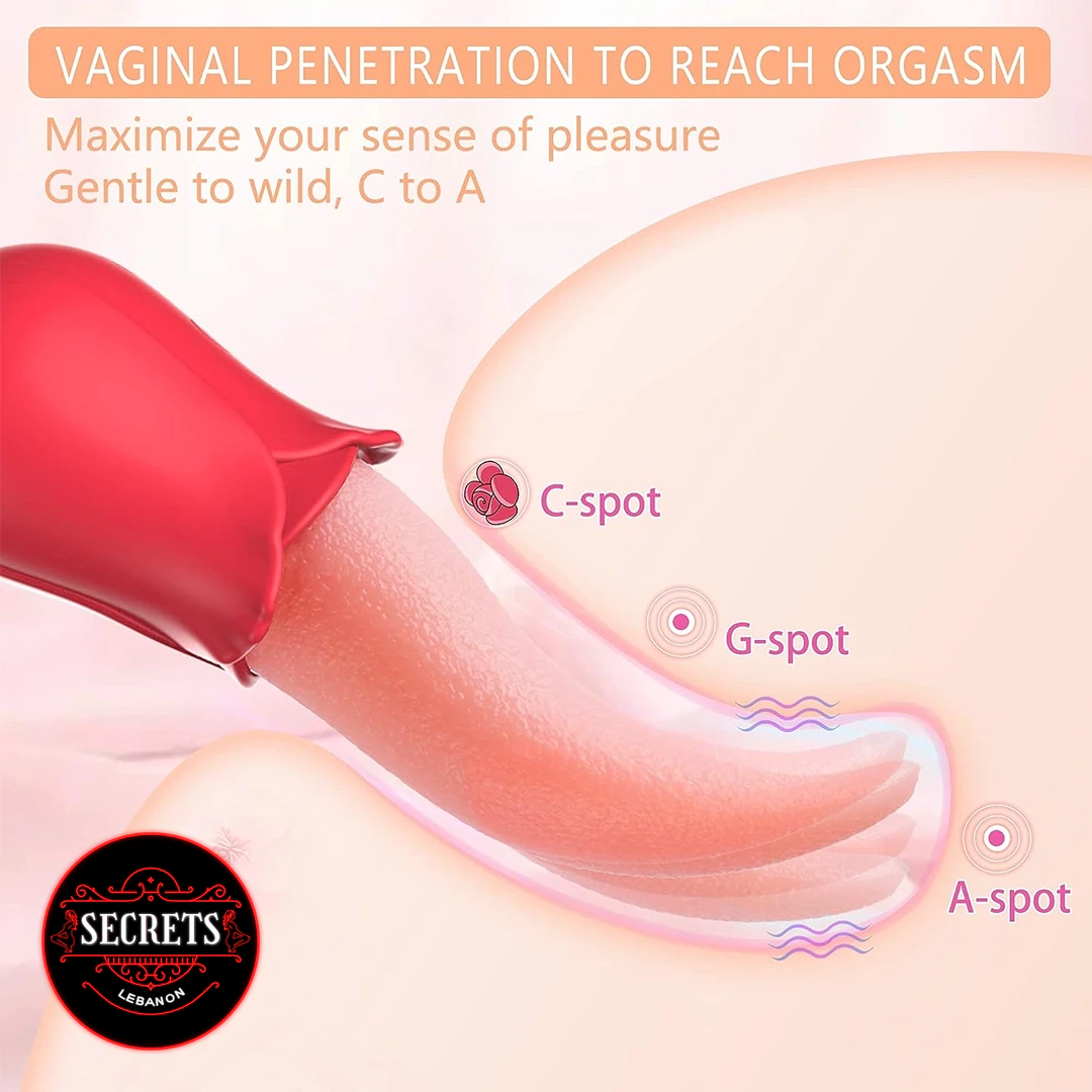 Rose Tongue Licking Vibrator in red with C G A-spot diagram