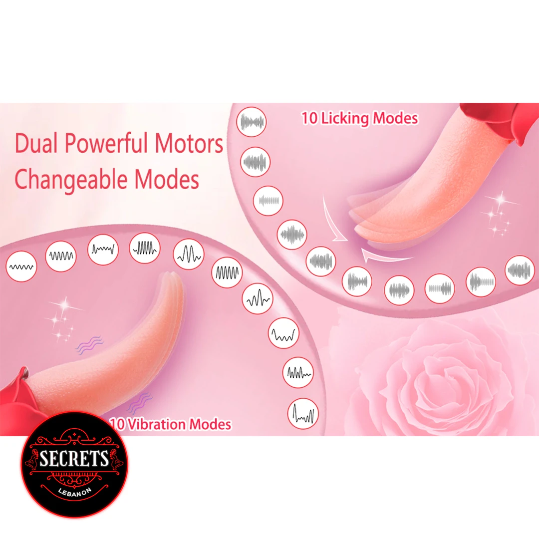 Rose Tongue Licking Vibrator infographic showing 10 licking and vibration modes