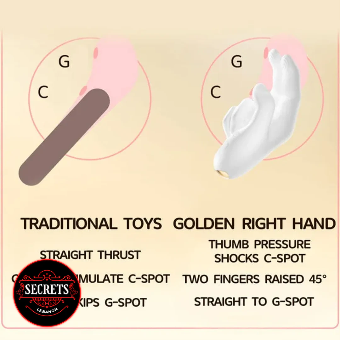 Squirt King Dual G Spot Vibrator compared to traditional toy infographic white