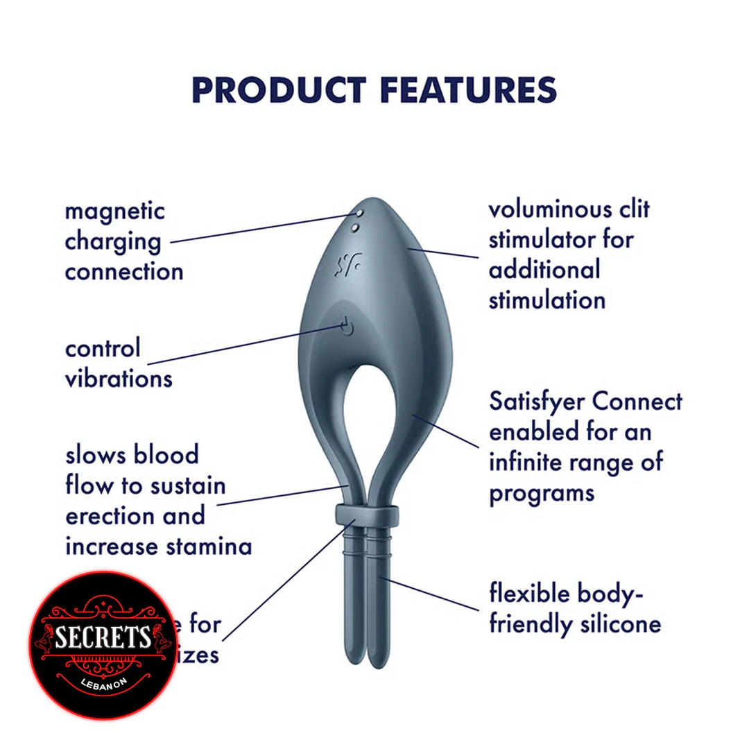 Bullseye App Controlled Ring Vibrator product features diagram in dark blue silicone