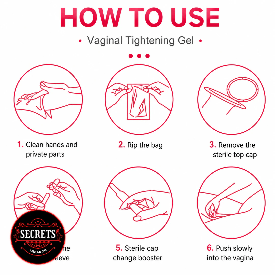 FlexiBloom Vaginal Tightening Gel six-step illustrated usage instructions infographic